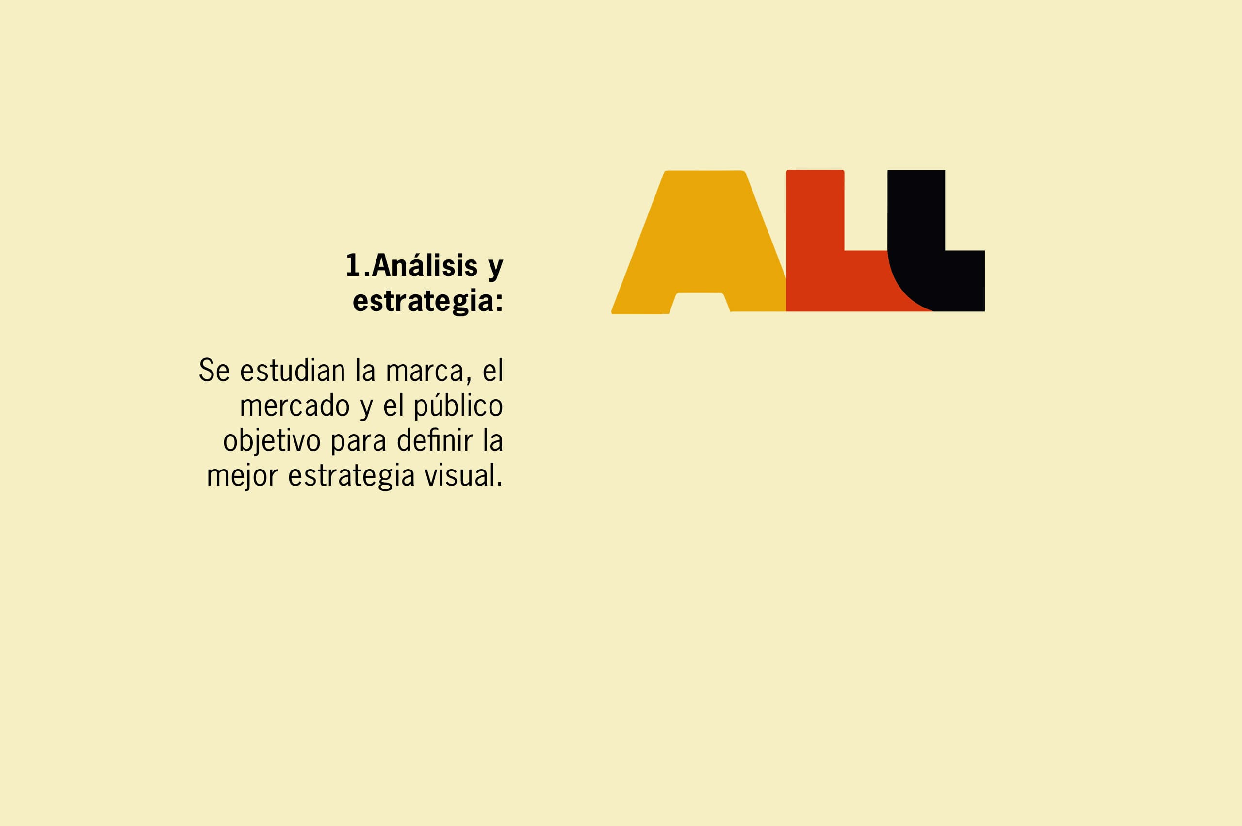 Diapositiva sobre análisis y estrategia en diseño gráfico, con explicación del estudio de marca, mercado y público objetivo, utilizada por De Otra Forma en servicios de diseño gráfico en Gijón.