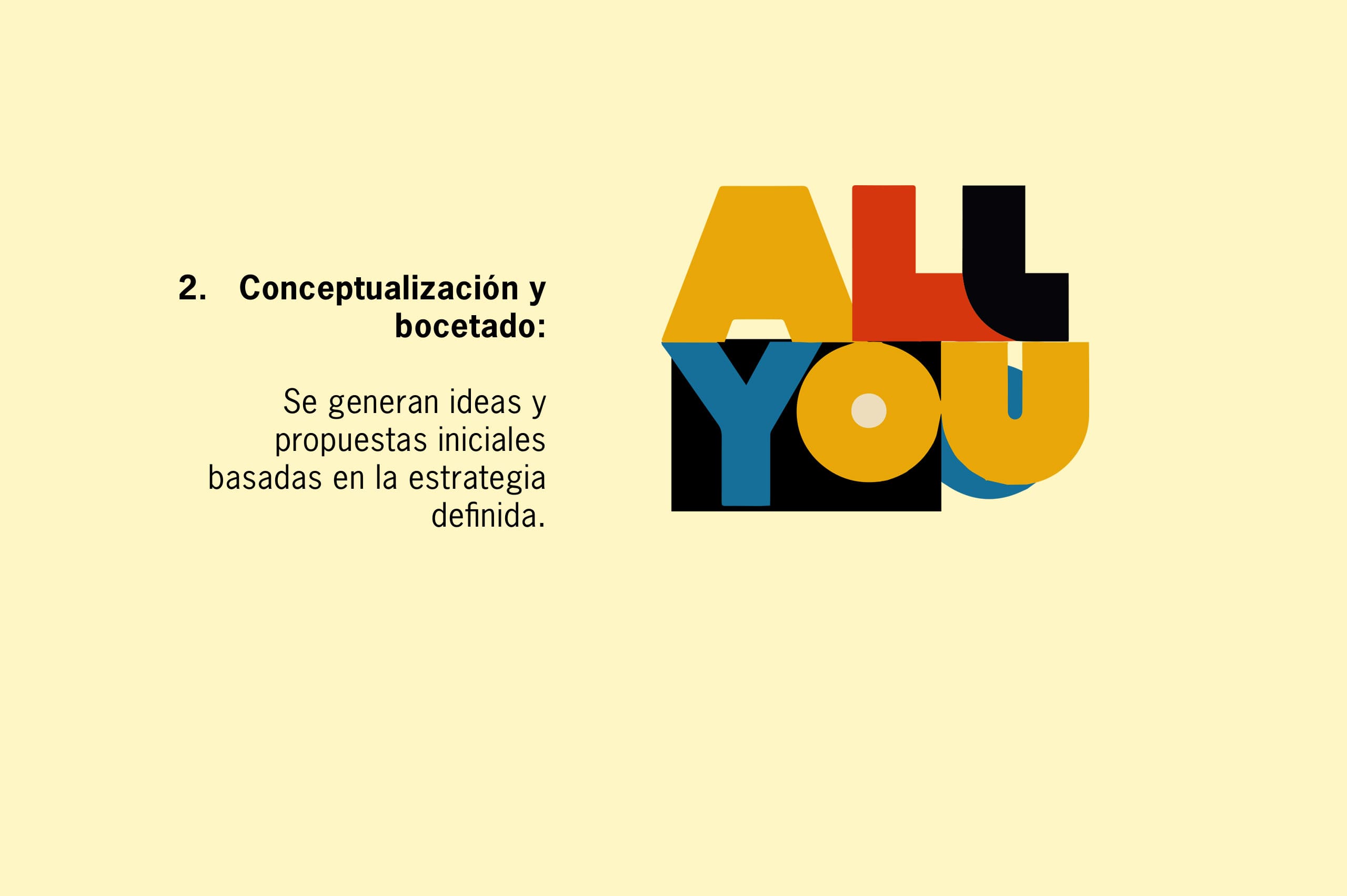 Diapositiva sobre conceptualización y bocetado en proyectos de diseño gráfico, con explicación del desarrollo de ideas y propuestas iniciales, utilizada por De Otra Forma en Gijón.