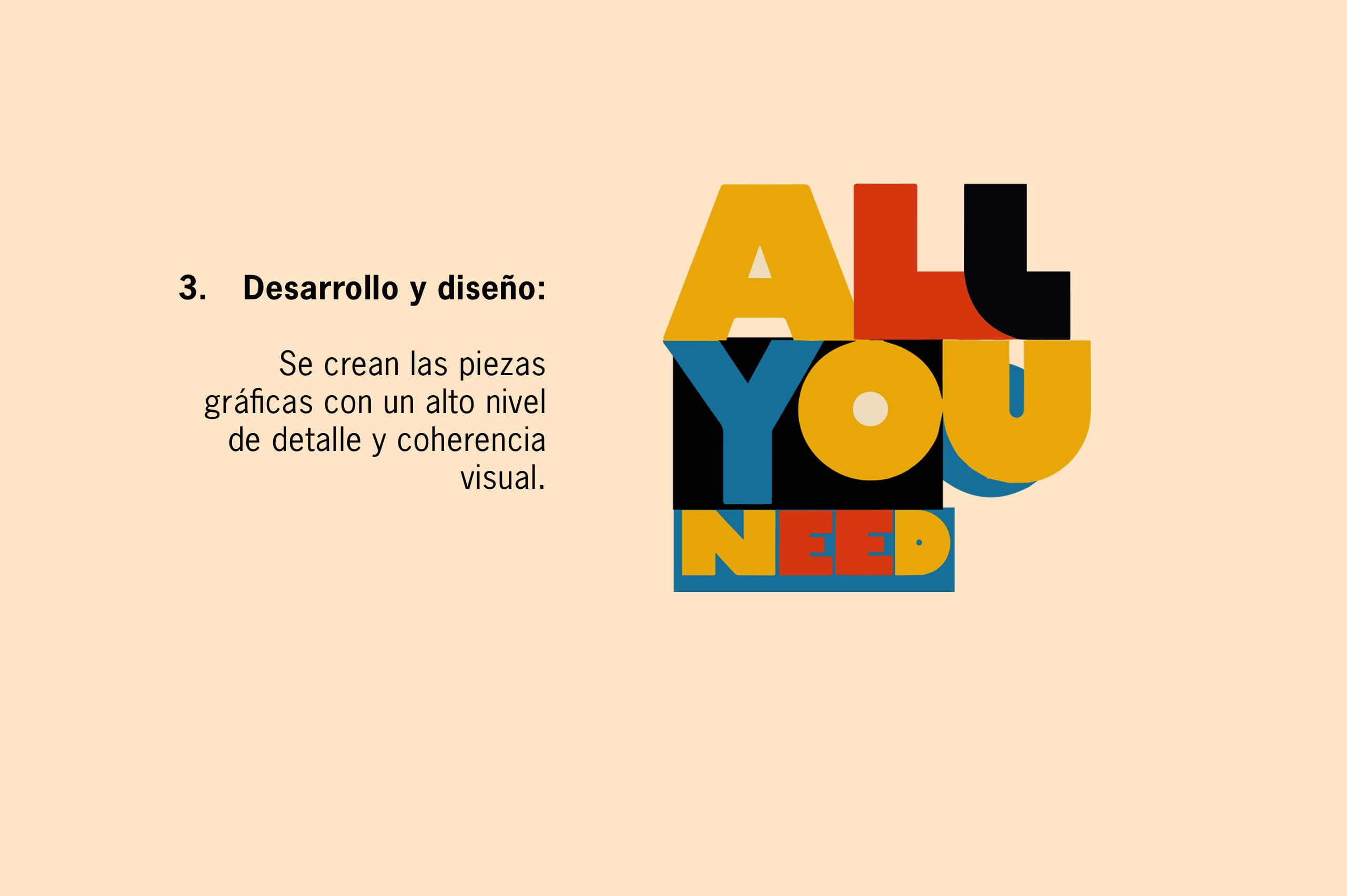 Diapositiva sobre desarrollo y diseño en proyectos gráficos, explicando la creación de piezas visuales con detalle y coherencia, utilizada por De Otra Forma en servicios de diseño gráfico en Gijón.