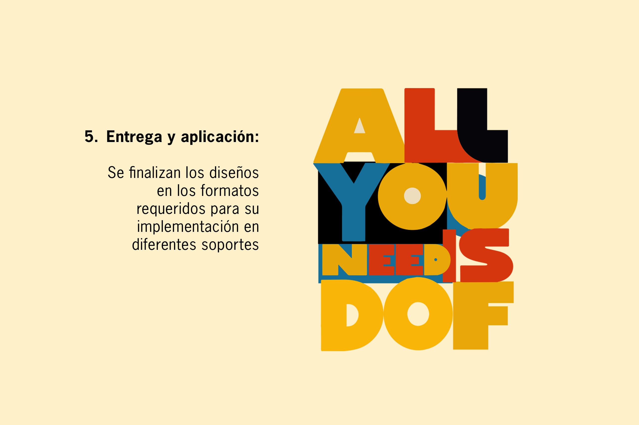 Diapositiva sobre entrega y aplicación en proyectos de diseño gráfico, explicando el finalizado de piezas en los formatos necesarios para distintos soportes, utilizada por De Otra Forma en Gijón.