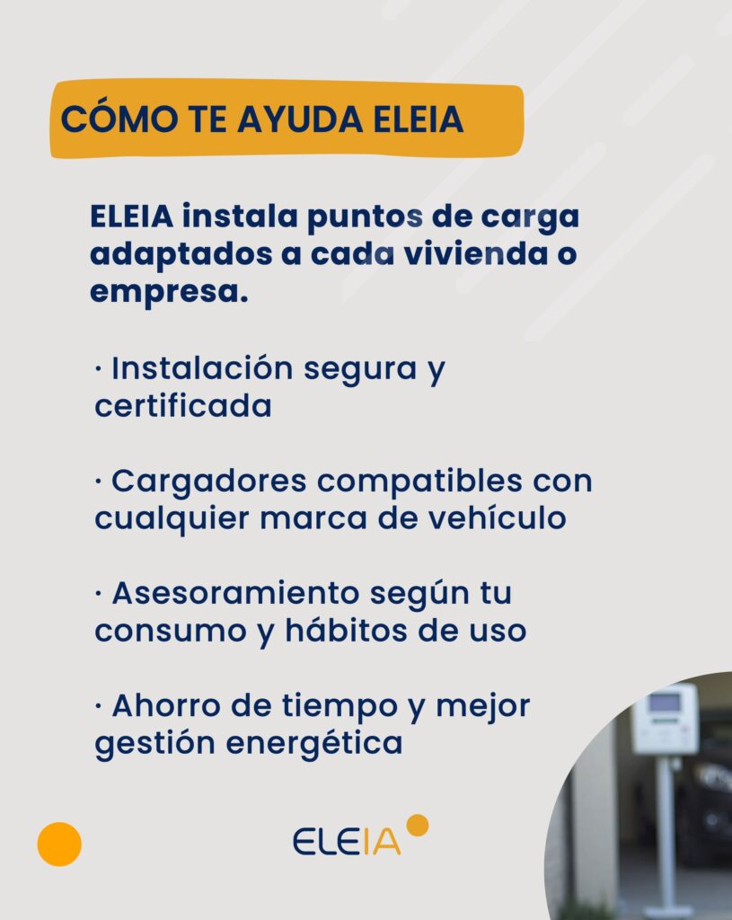 Publicación de ELEIA sobre instalación de puntos de carga para vehículos eléctricos en viviendas y empresas